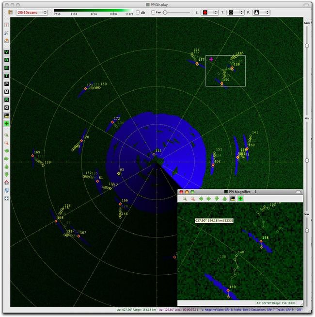 Radar Display | Keystroke Countdown